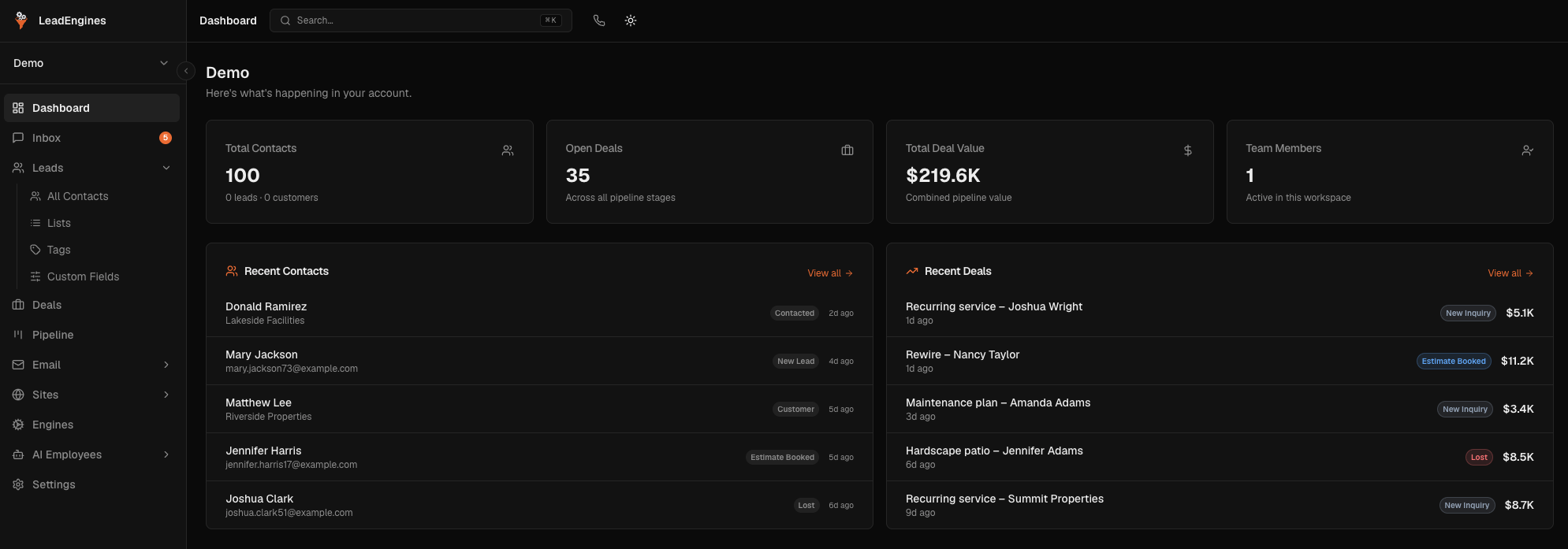 LeadEngines dashboard with total contacts, open deals, pipeline value, and recent activity